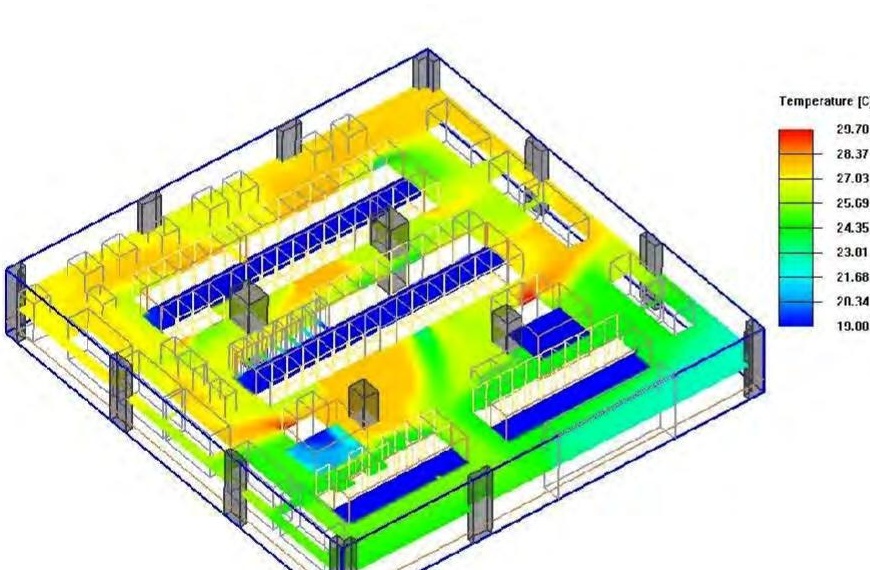 Data Center CFD Analysis — Temperature distribution plot across racks, hot spot detection