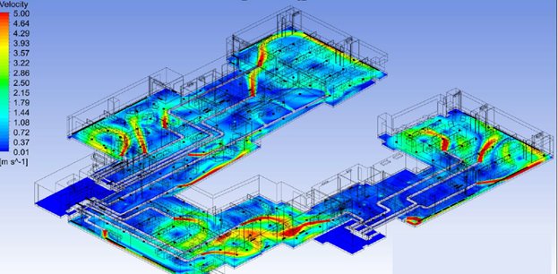 Data Center CFD Velocity Analysis — SuperDesignTech