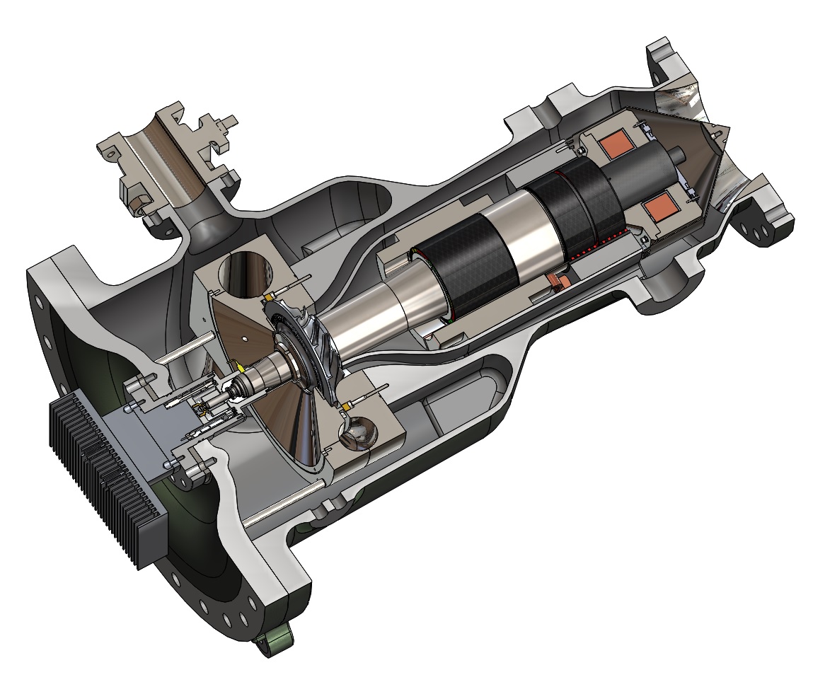 New Product Development Process