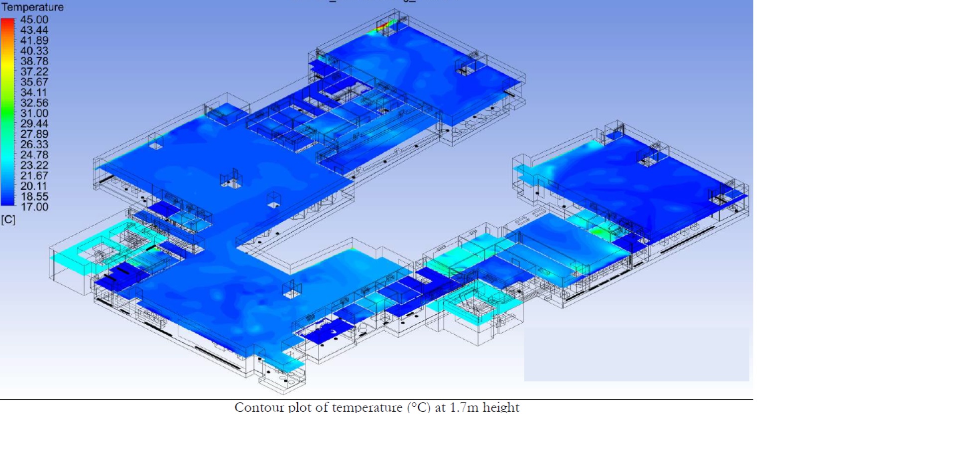 Thermal Comfort Analysis — Temperature contour plot at 1.7m occupancy height, ANSYS Fluent CFD